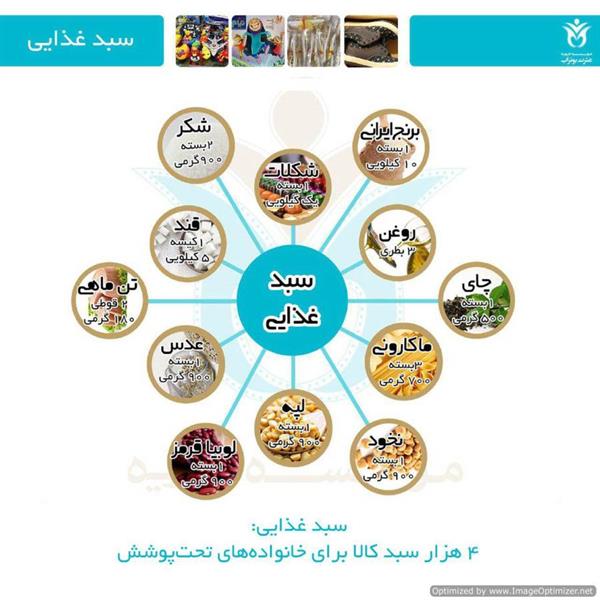 اقلام نوروزی 97 5