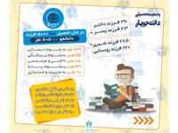 خدمات تحصیلی دانشجویی